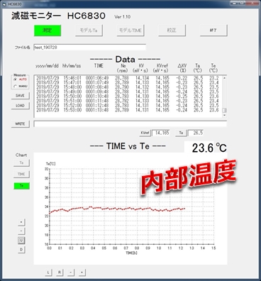 減磁モニター：HC6830-24V | 北斗制御株式会社｜モータ駆動回路・業務